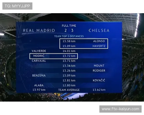 西班牙人主场胜率解密：3-5-2阵型如何激活边翼卫