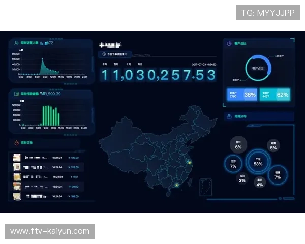 自适应算法优化体育衍生内容推送效果